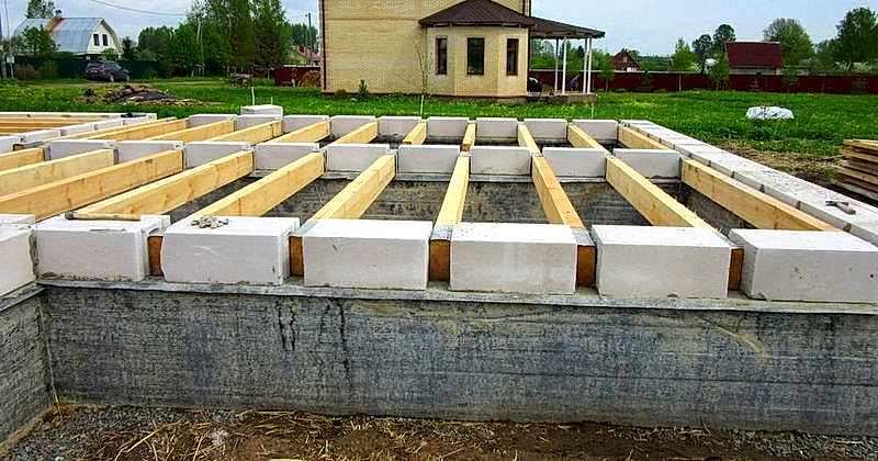 Фундамент для дома из газобетона
